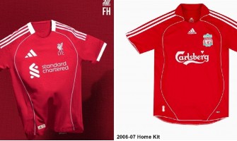 Domowa koszulka Liverpoolu na przyszły sezon ujawniona