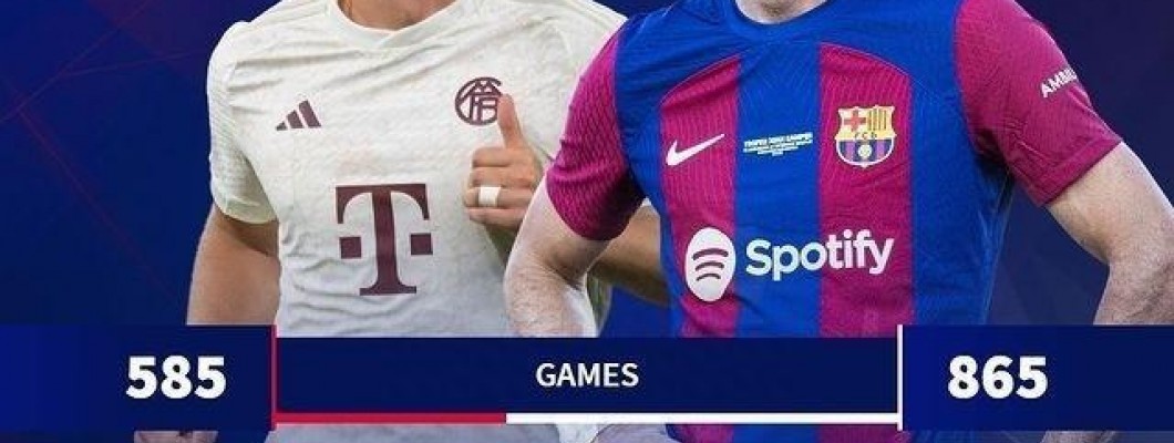 Myśli Lewandowskiego o Kane’ie