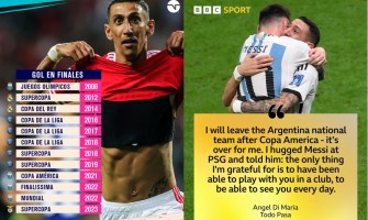 Złe wieści dla Argentyny!